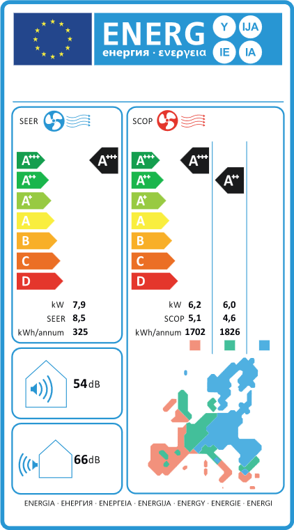 etykieta energetyczna